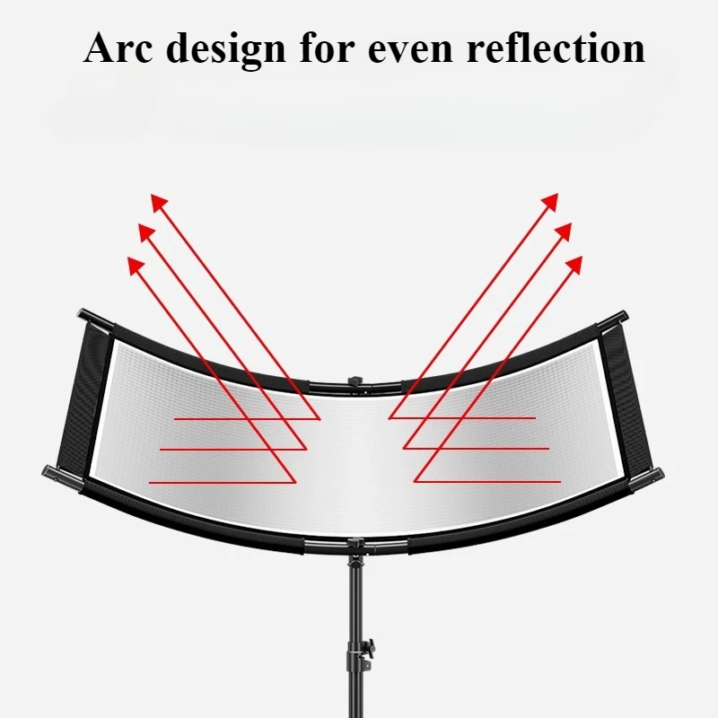 Photography Lighting Types - 4-Farben-Stoff U-Typ-Reflektor Zusammenklappbares Fotografie-Licht Reflektierender Bildschirm