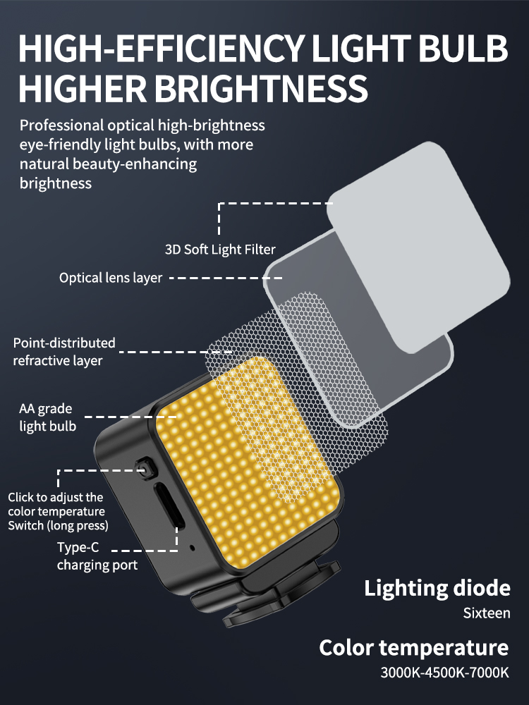 Magnetisches Mini-LED-Videolic – Photography Lighting Continuous Bewertung und Preis