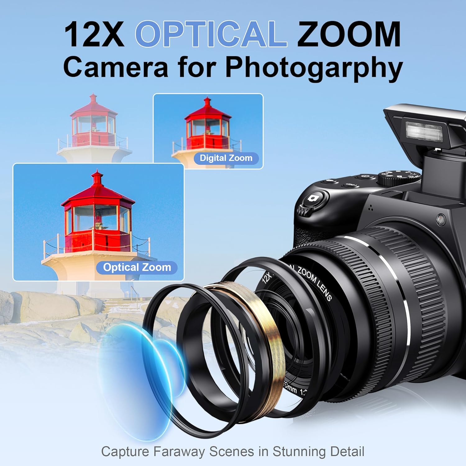 4K HD-Digitalkamera für Fotogr – Photography Natural Lighting Bewertung und Preis