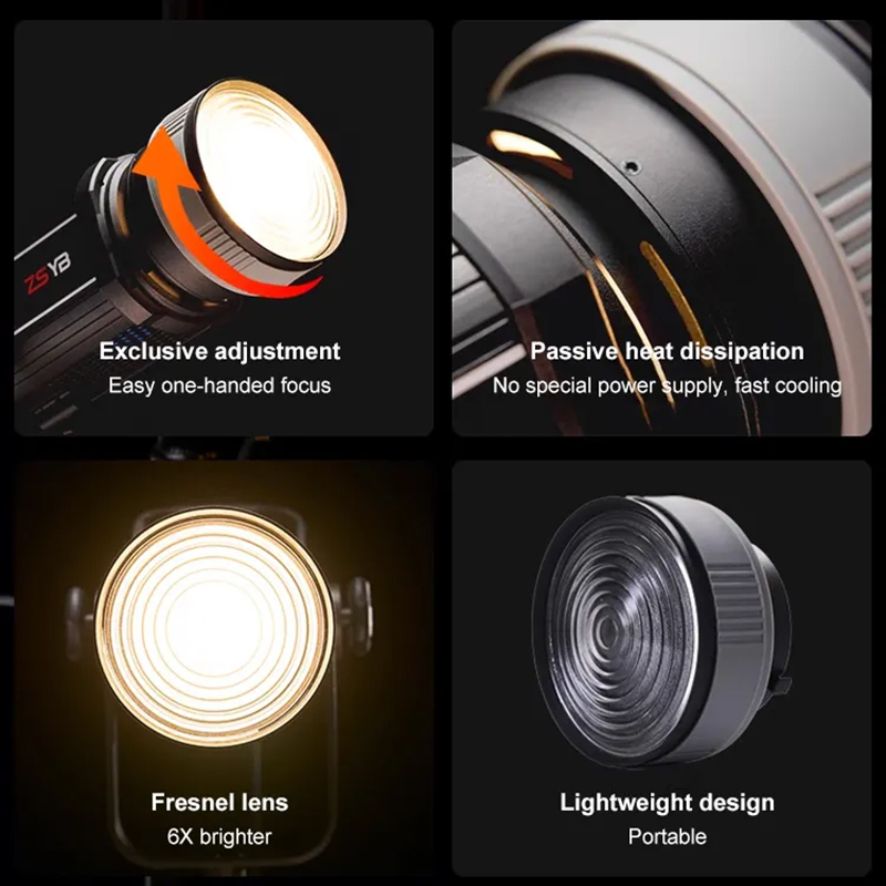 Fresnel-Linse 15-55 Grad Einst – Photography Lighting For Products Bewertung und Preis