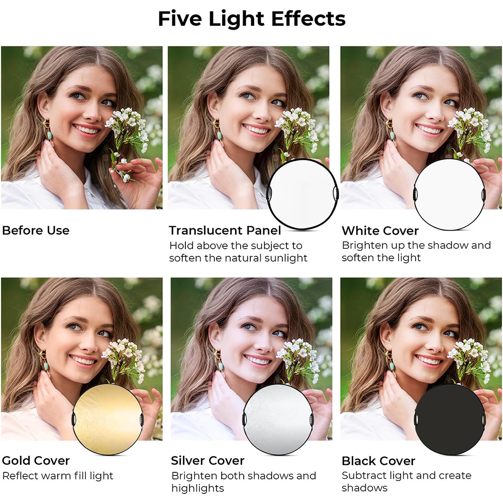 MYOBO Reflektor für Fotografie – Photography Lighting For Products Bewertung und Preis
