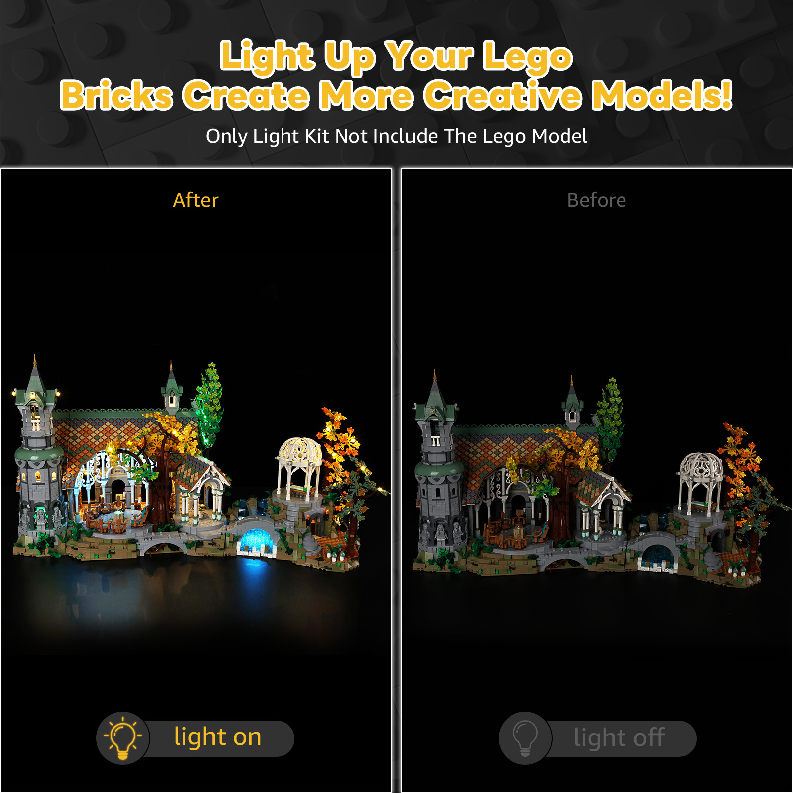 Kyglaring LED-Licht-Set geeign – Led Ring Light 18 Bewertung und Preis