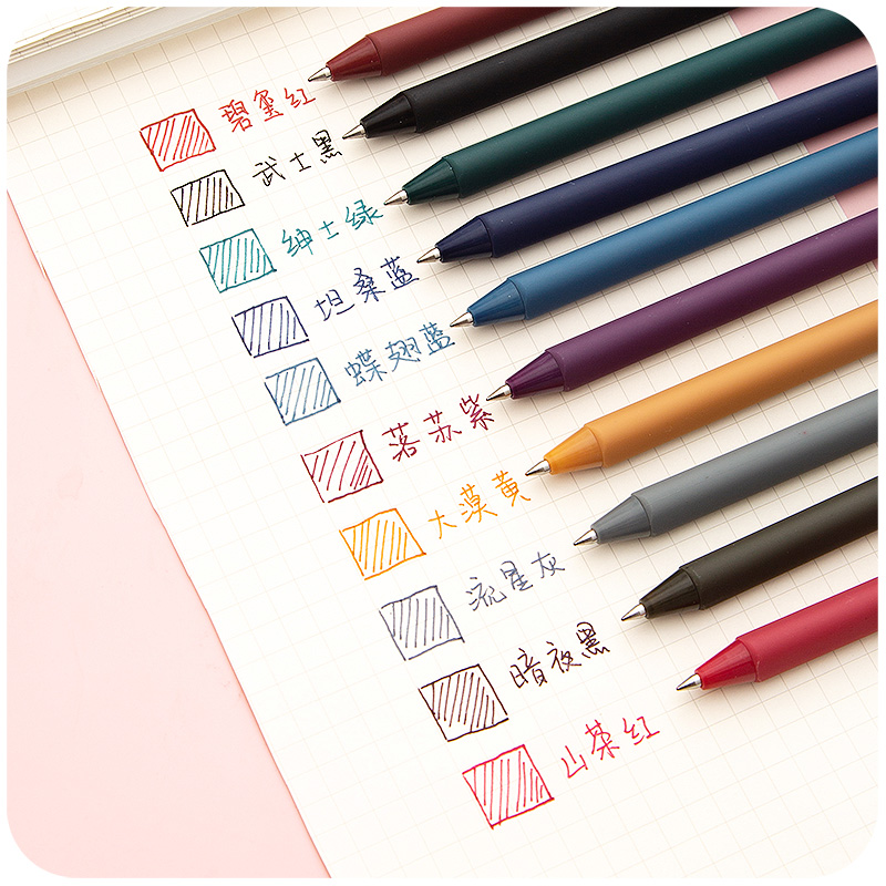 5 stücke Retro Farbe Stift Set – Coloured Gel Set Bewertung und Preis